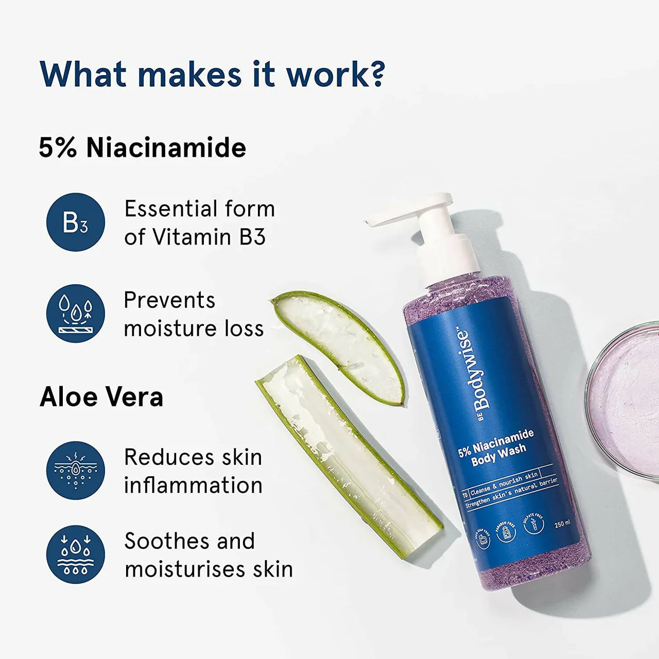 BeBodywise 5% Niacinamide Body Wash -250 ml image 3