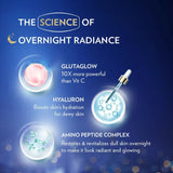 Vaseline Gluta-Hya Overnight Radiance Serum-200 ml - Pack of 1 image 4
