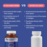 Carbamide Forte Hydrolyzed Marine Collagen Peptides 3000mg - 90 Tablets image 2