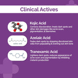 Brightening Skin Gel with 3% Kojic Acid, Azelaic & Tranexamic Acid – 30g image 3