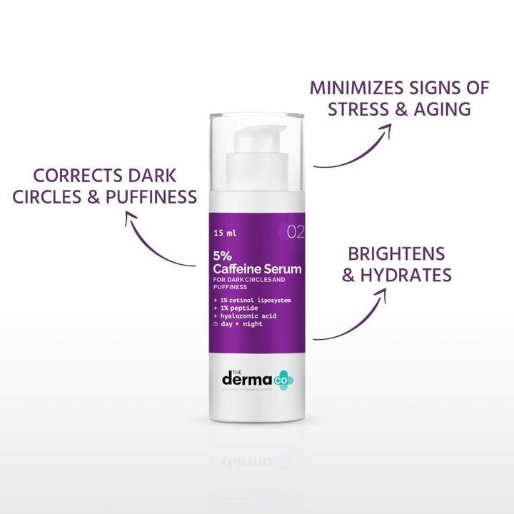 5% Caffeine Under Eye Serum image 3