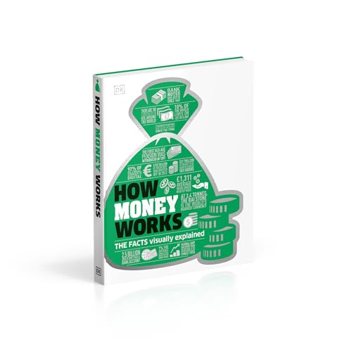 How Money Works: The Facts Visually Explained (image 3)