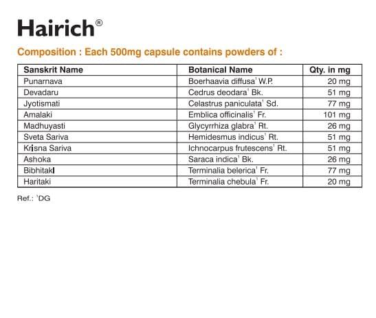 Capro Ayurveda Hairich Capsule - 100 Tab image 5