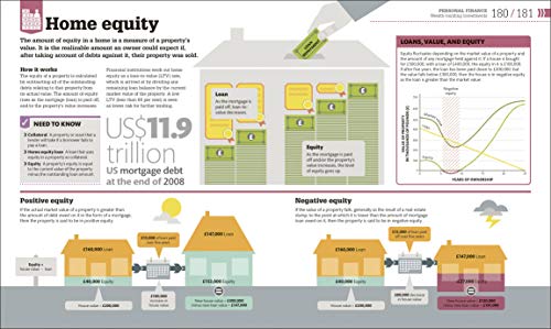 How Money Works: The Facts Visually Explained (image 7)