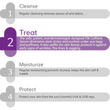 5% Caffeine Under Eye Serum image 4