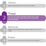 2% Alpha Arbutin Face Serum - 30ml image 5
