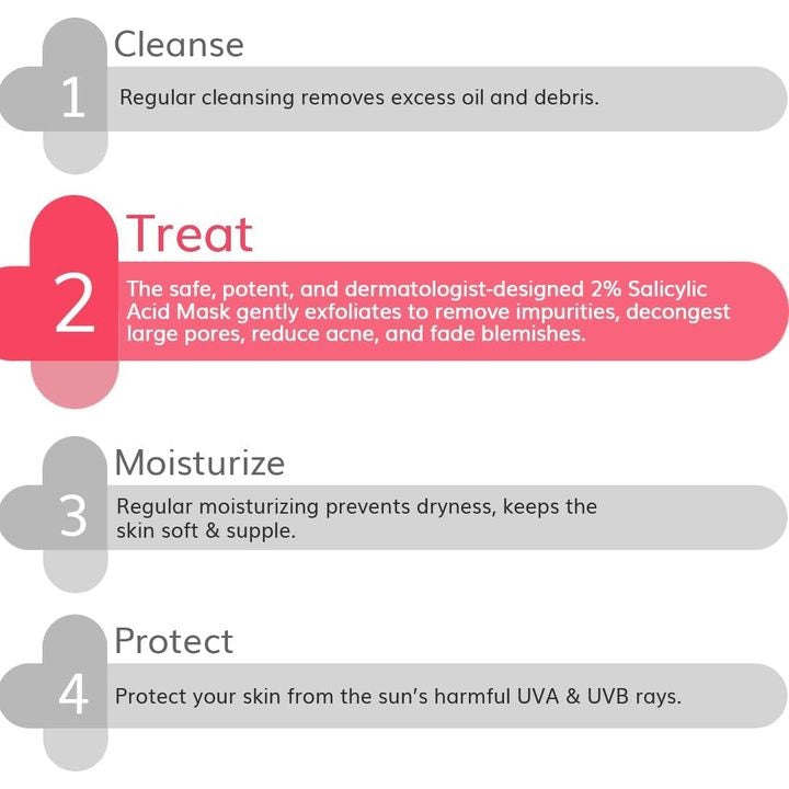 2% Salicylic Acid Mask - 50g image 4
