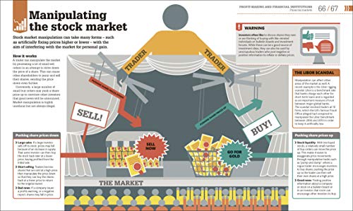 How Money Works: The Facts Visually Explained (image 5)