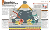How Money Works: The Facts Visually Explained (image 5)