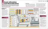 How Money Works: The Facts Visually Explained (image 8)