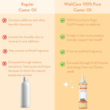 wishcare Pure Cold Pressed Castor Oil & Jamaican Black Castor Oil - 200Ml image 6