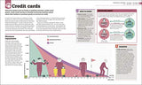 How Money Works: The Facts Visually Explained (image 9)