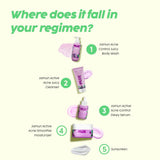 PLIX  Jamun Cleanser-100ml, Body Wash-236ml and Serum-30ml Combo image 6