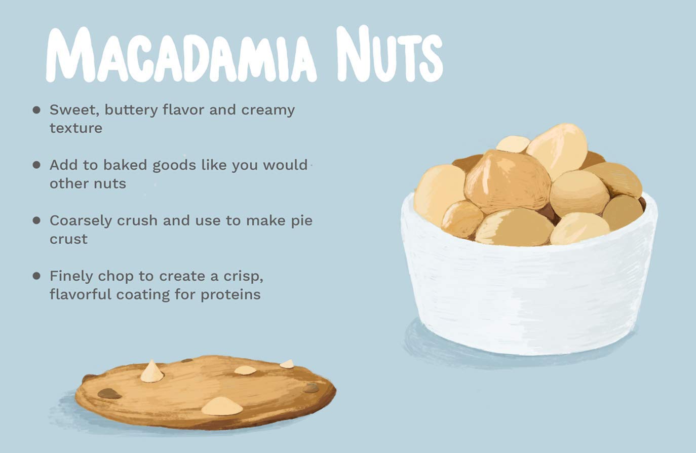 Namo Organics Macadamia Nuts -250g image 5
