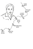 Elon Musk - Ashish Mishra – Unbound Script (image 3)