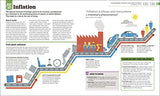 How Money Works: The Facts Visually Explained (image 6)