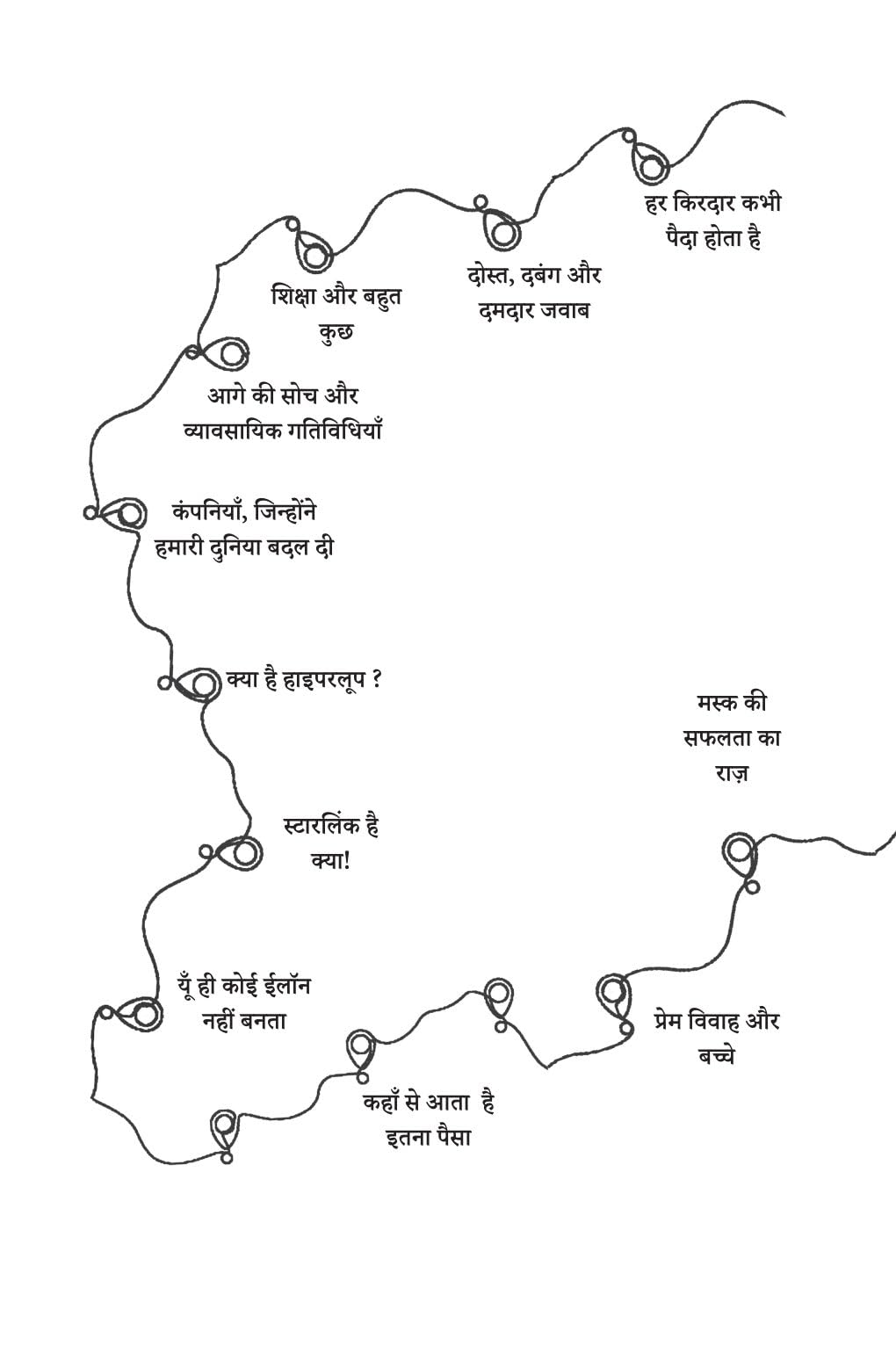 Elon Musk - Ashish Mishra – Unbound Script (image 2)