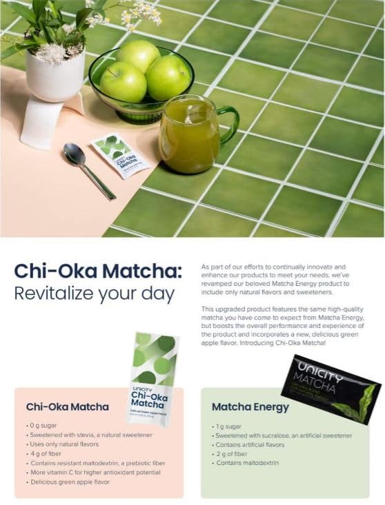 Unicity CHI-OKA MATCHA 30 Packets image 5