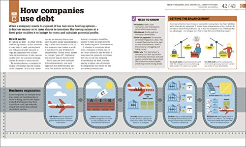 How Money Works: The Facts Visually Explained (image 4)