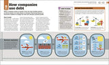 How Money Works: The Facts Visually Explained (image 4)