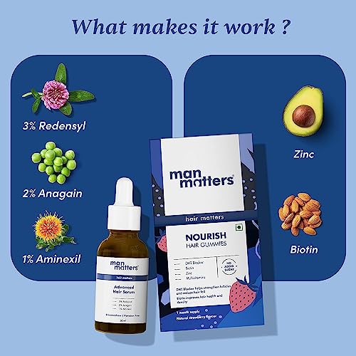 Man Matters Advanced Hair Serum (30ML) & Biotin Hair Gummies (30N) image 2