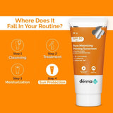 Pore Minimizing Priming Sunscreen For Open Pores & UVA/UVB Protection - 80g image 5