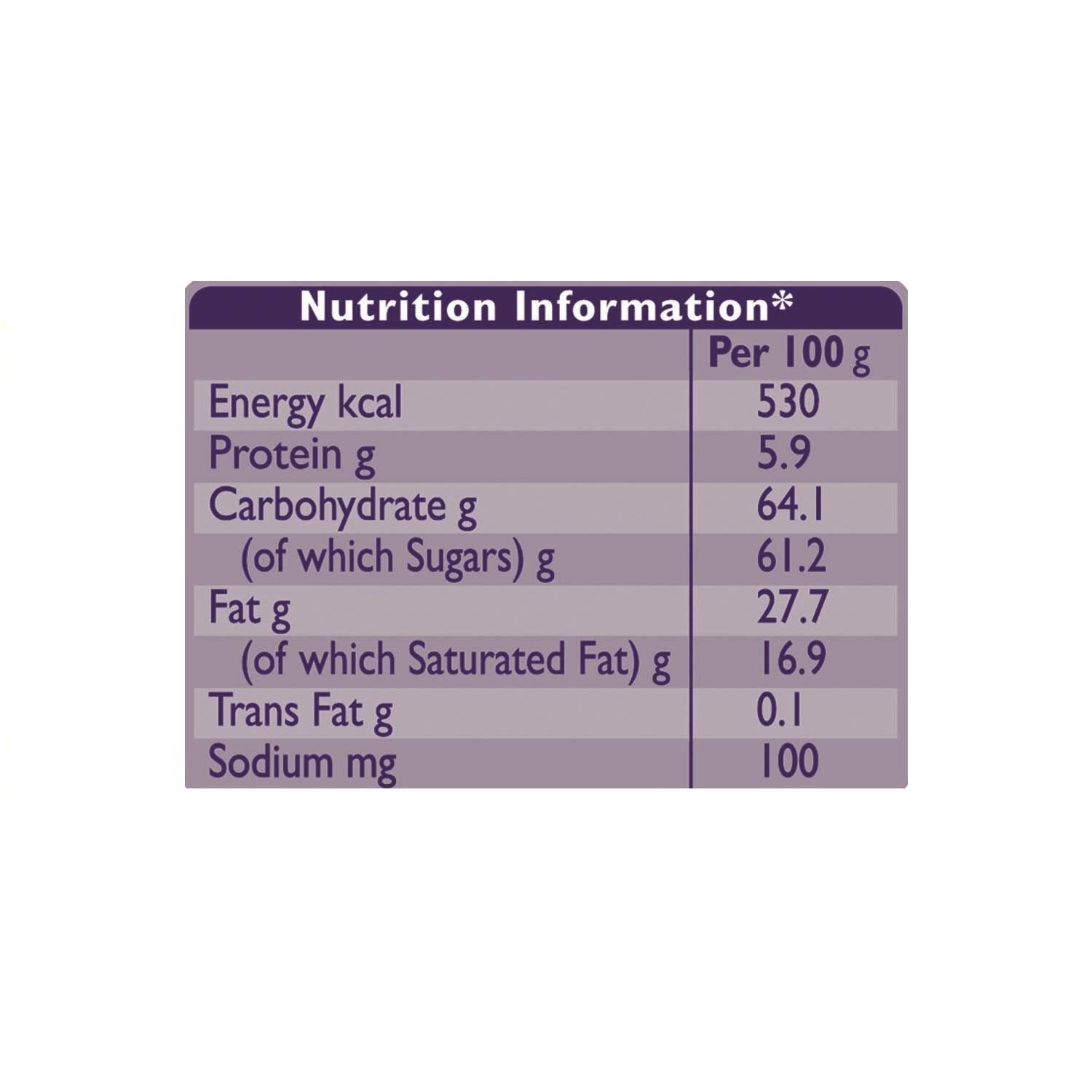 Cadbury Dairy Milk Chocolate Bar 6.6g – Pack of 72 | Creamy Milk Chocolate Treats image 5