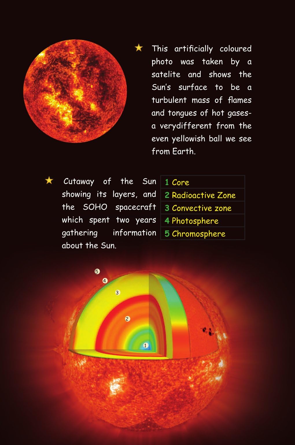 Wonders Of Our Solar System - Unbound Script (image 6)