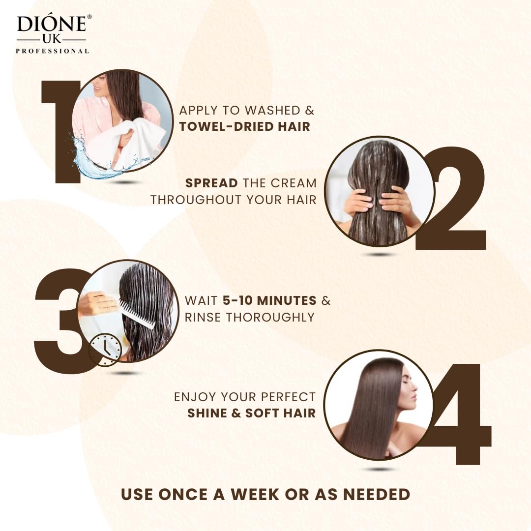DIONE UK Keratin Hair Mask (500 ml) image 3