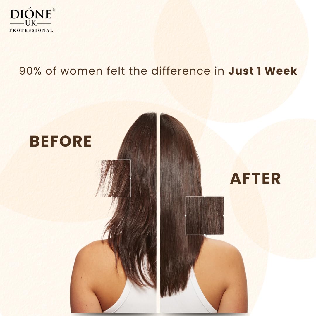 Dione UK Keratin De Luxe Hair Treatment Mask (250 ml) image 3