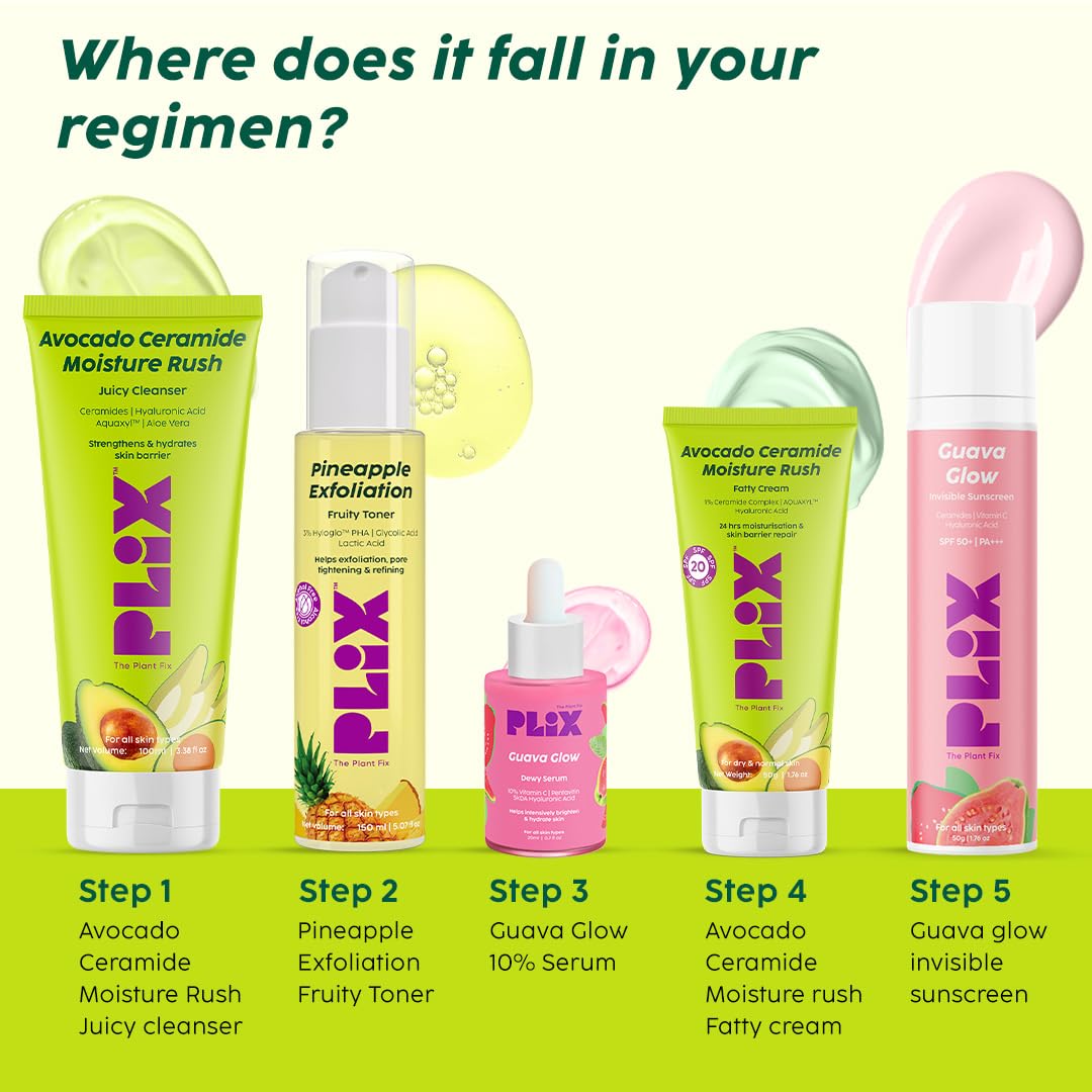 PLIX Avocado Ceramide Moisture Rush Juicy Cleanser and Guava Moisturizer Combo (150 ml) image 5