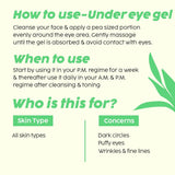 PLIX  Under-Eye Gel and SPF 50+ Guava Glow Sunscreen Combo image 5