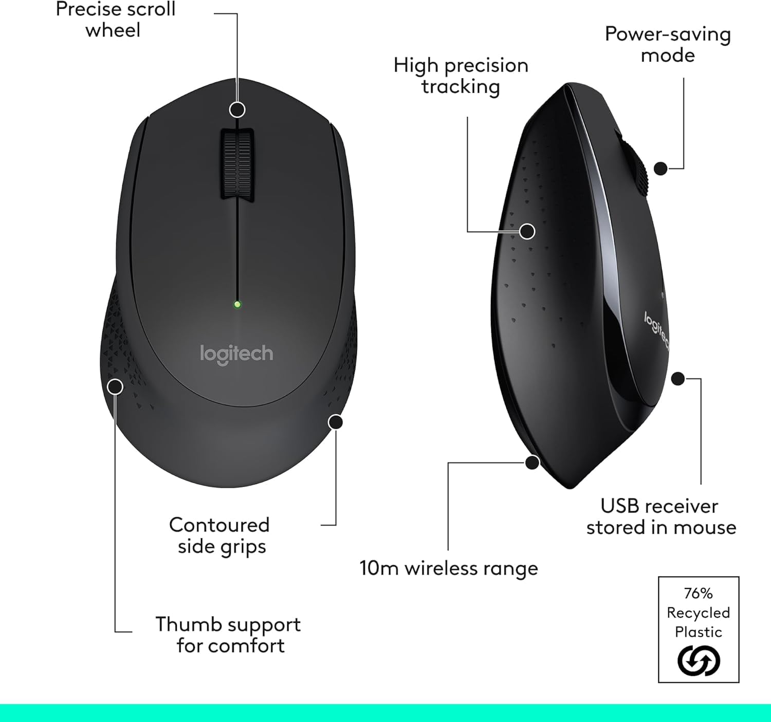 Logitech MK345 Wireless Keyboard and Mouse Set Full-Sized Keyboard with Palm Rest and Comfortable Right-Handed Mouse image 3