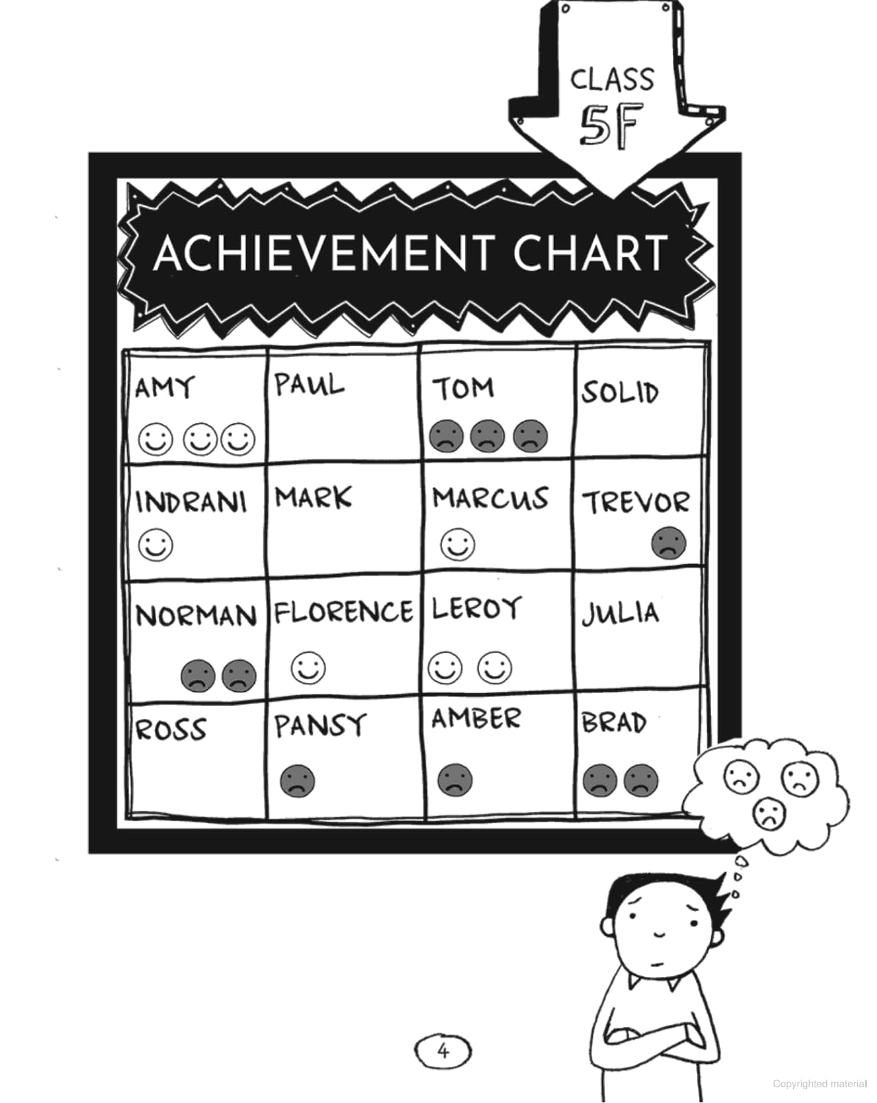 Tom Gates #17: Spectacular School Trip (Really.) (image 3)