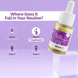 The derma Co 2% Kojic Acid Serum (30ml) Pack Of 2 image 6