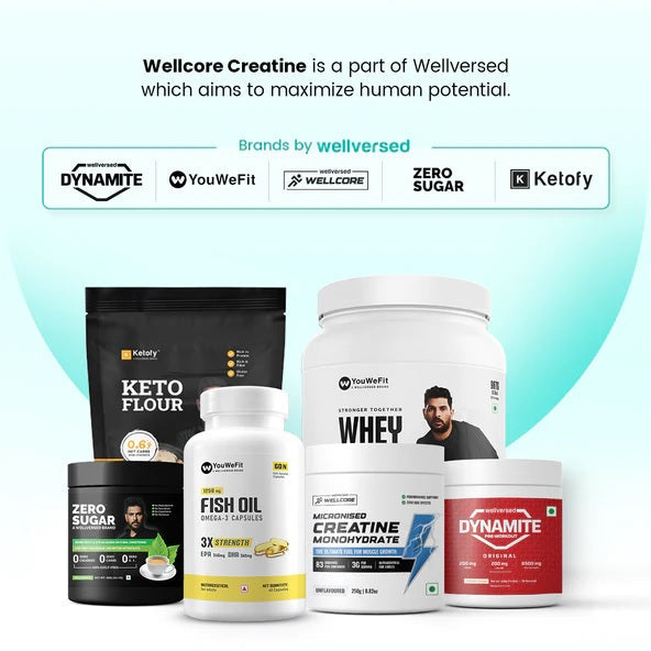Micronised Creatine Monohydrate (100g, 33 Servings) | 100% Pure Creatine | Unflavored | Supports Athletic Performance and Power image 6