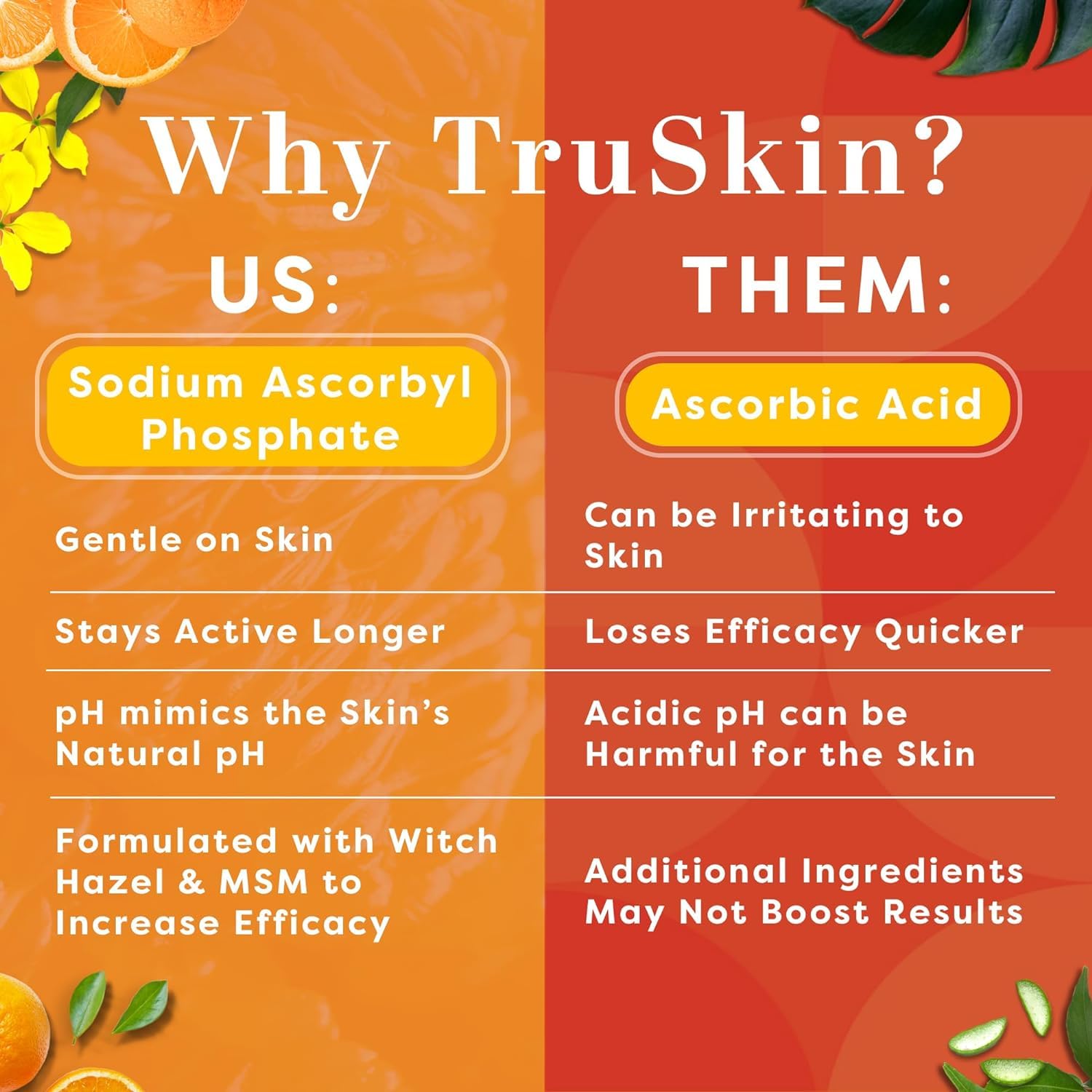 Tru-Skin Vitamin C Face Serum – Hydrating & Revitalizing Facial Serum with Vitamin C, Hyaluronic Acid, and Vitamin E – Nourishing Skin Care Formula, 1 Fl Oz, 30ML image 4