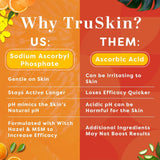 Tru-Skin Vitamin C Face Serum – Hydrating & Revitalizing Facial Serum with Vitamin C, Hyaluronic Acid, and Vitamin E – Nourishing Skin Care Formula, 1 Fl Oz, 30ML image 4