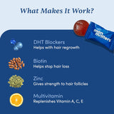 Man Matters Biotin Gummies  Strawberry Flavou- 60 Days Pack image 4