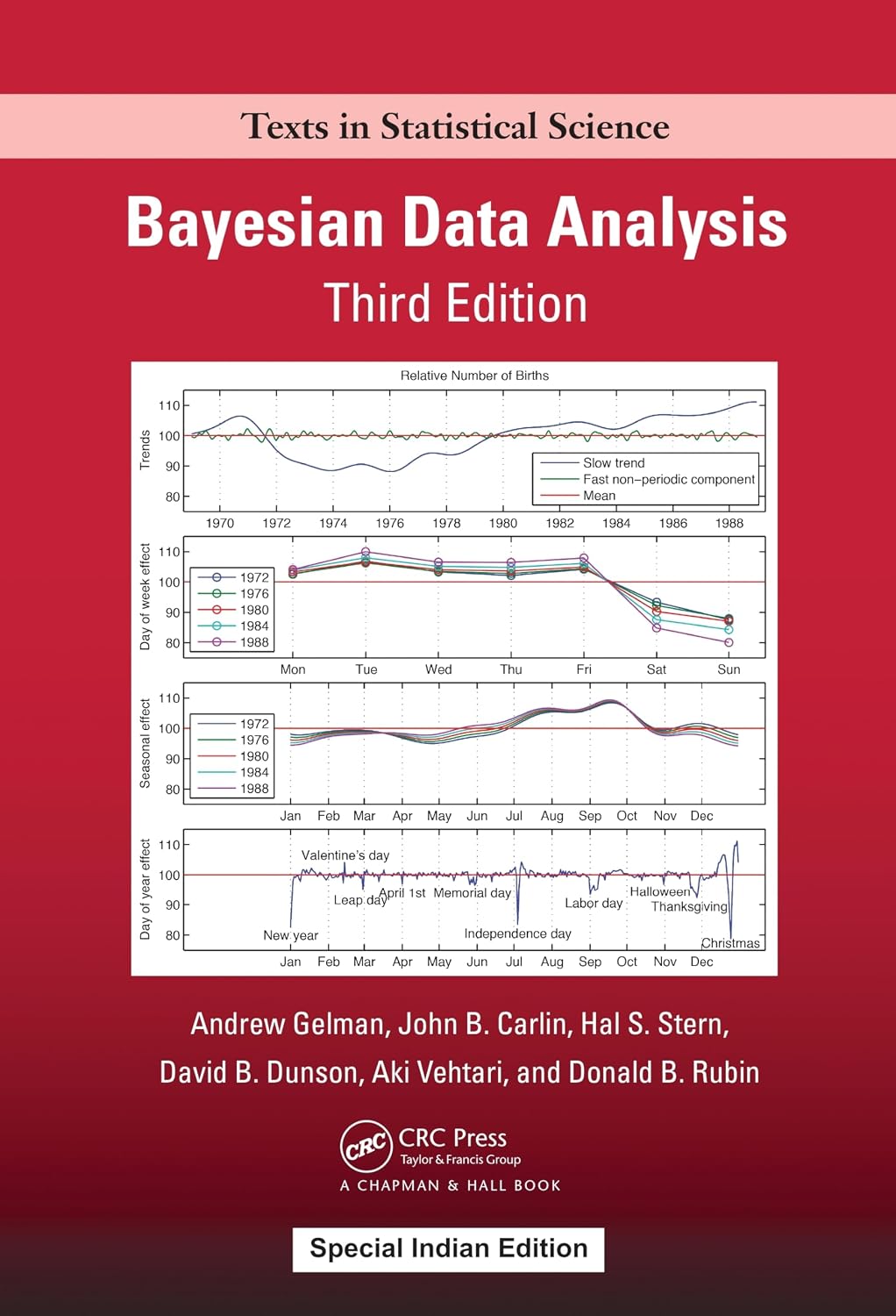 Bayesian Data Analysis, 3rd Edition - Andrew Gelman; John B. Carlin; Hal S. Stern; David B. Dunson; Donald B. Rubin; Aki…