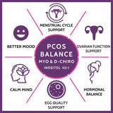 Carbamide Forte PCOS Supplement - 60 Veg Tablets image 3