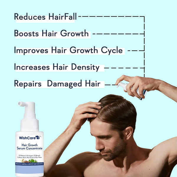 Wishcare Hair Growth Serum Concentrate -30 ml for Men & Women image 3