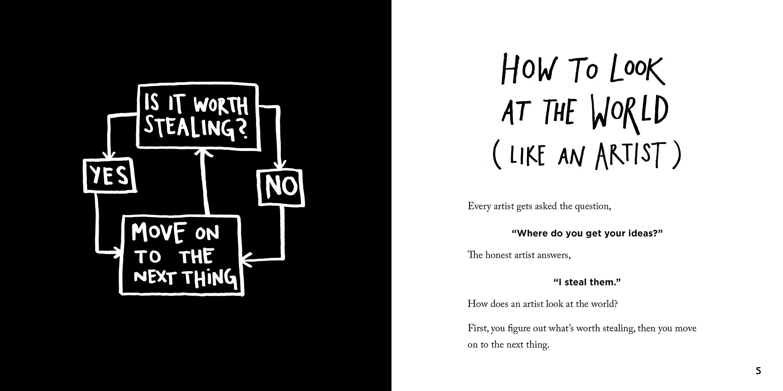 Steal Like An Artist: 10 Things Nobody Told You About Being Creative (Austin Kleon) Paperback image 4
