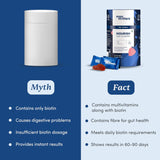 Man Matters Biotin Gummies  Strawberry Flavou- 60 Days Pack image 5