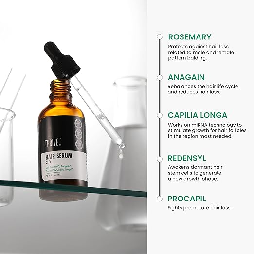 ThriveCo Hair Growth Serum 2.0 For Men & Women - 50 ml image 3