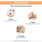 Vaseline Sun Protect SPF 30 Serum In Lotion With UVA + UVB Protection, PA+++ -90 ml image 7