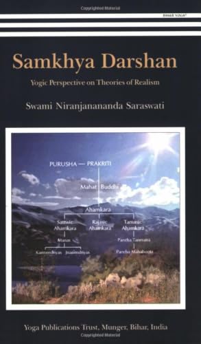 Samkhya Darshan/Yogic Perspective on Theories of Realism: 1 Swami Niranjanananda Saraswati