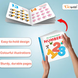 Pocket Board Book Set Of Abc, Numbers, Fruits, Vegetables, Wild Animals, Birds - Kids Educational Board Book, Preschool…