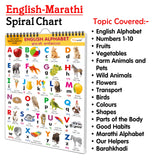 English-Marathi Chart For Kids (16 Charts) 36 X 50 Cm - Children Spiral Wall Picture Chart (image 4)