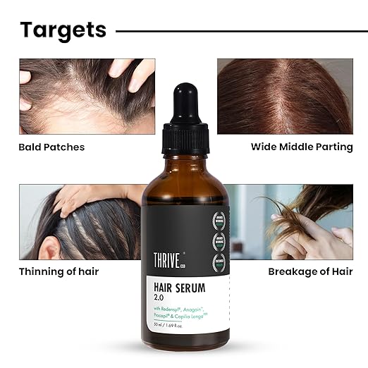 ThriveCo Hair Growth Serum 2.0 For Men & Women - 50 ml image 2